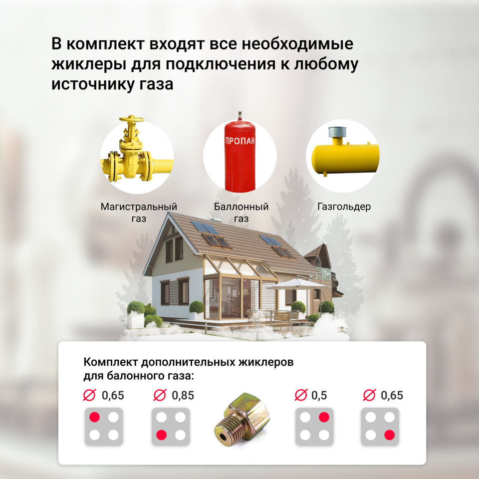 Газовая варочная поверхность Simfer H60Q40W471